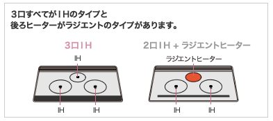 IHクッキングヒーターの3つの熱源