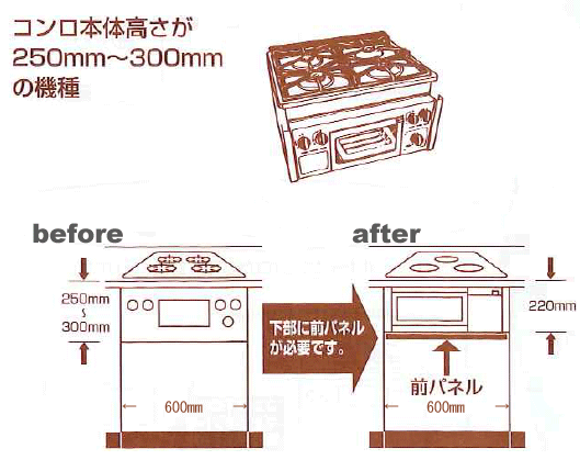 IHクッキングヒーターの買い替えポイントその２