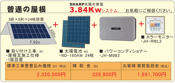 標準的な太陽光発電パネル施工見積