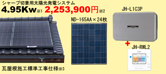 太陽光発電システム特売キャンペーン