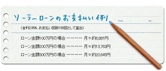 無理せずソーラーローンも検討しよう