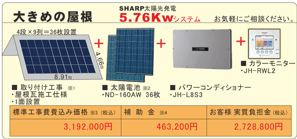 太陽光パネルを広い屋根に取り付ける見積