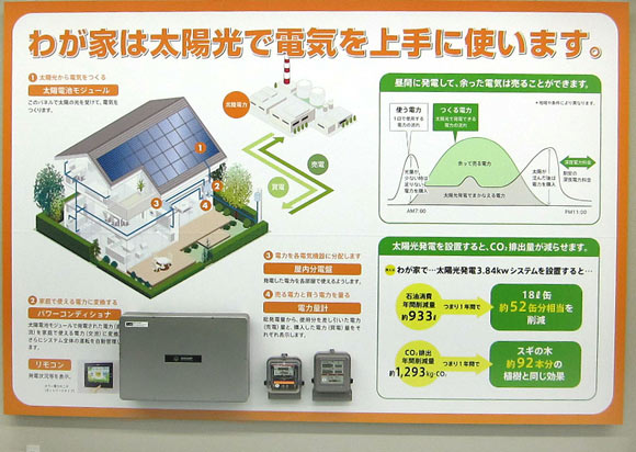 パネルで太陽光発電の仕組みを学習。