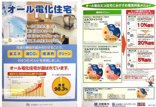 太陽光発電にしたら、オール電化もご検討ください。