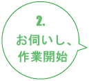 実際の作業は30分程度